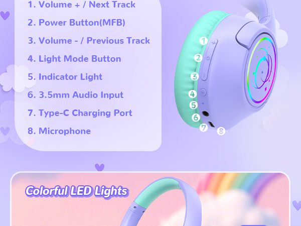 Bluetooth kids headphones 