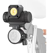 Rechargeable Paint Gun Light, 450LM Universal Paint Spray Gun Light Attachment with 3 Lighting Mo...