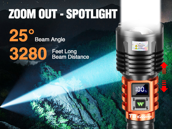 led flashlights high lumens