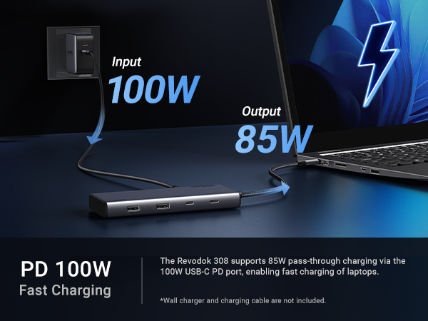 ugreen triple display dock