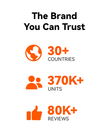 the brand you can trust - - 30 % of all brands