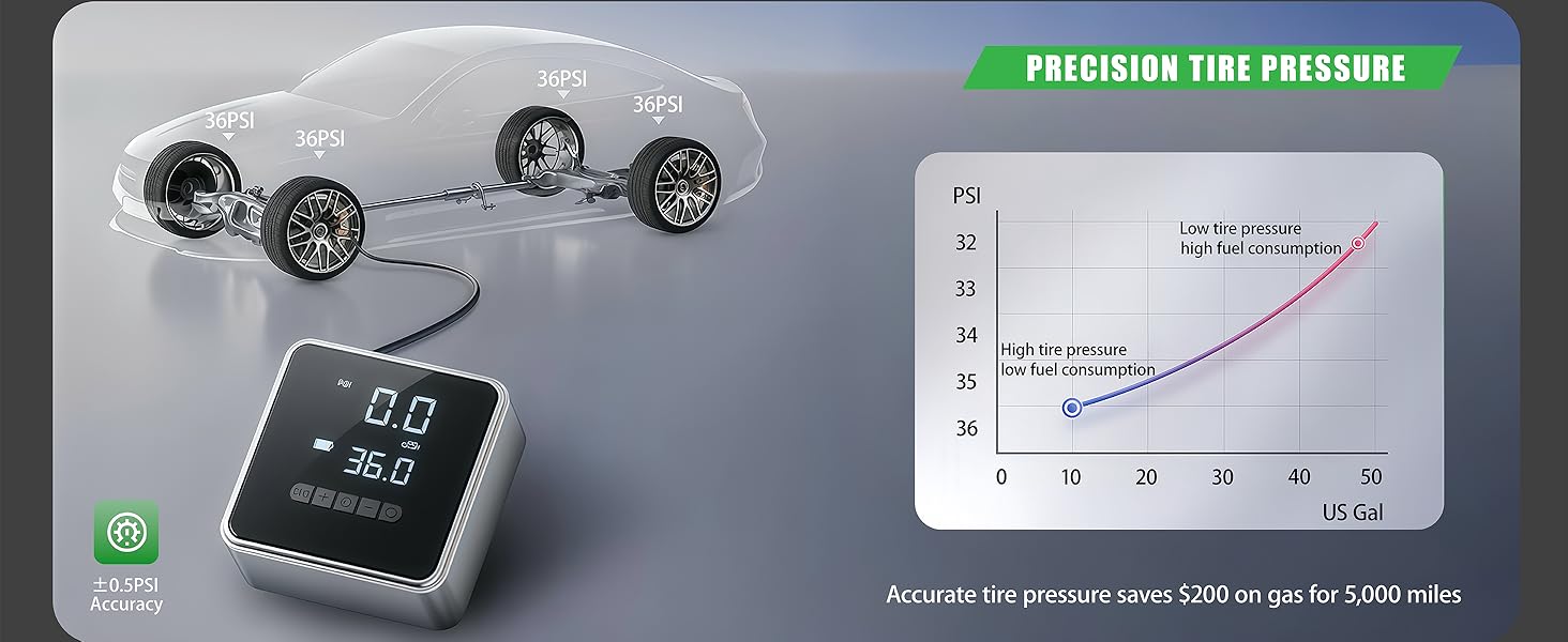air pump for car tires
