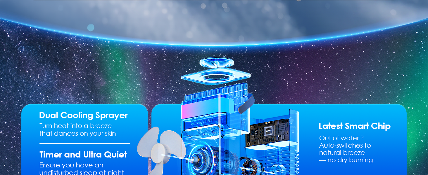 Portable Air Conditioners