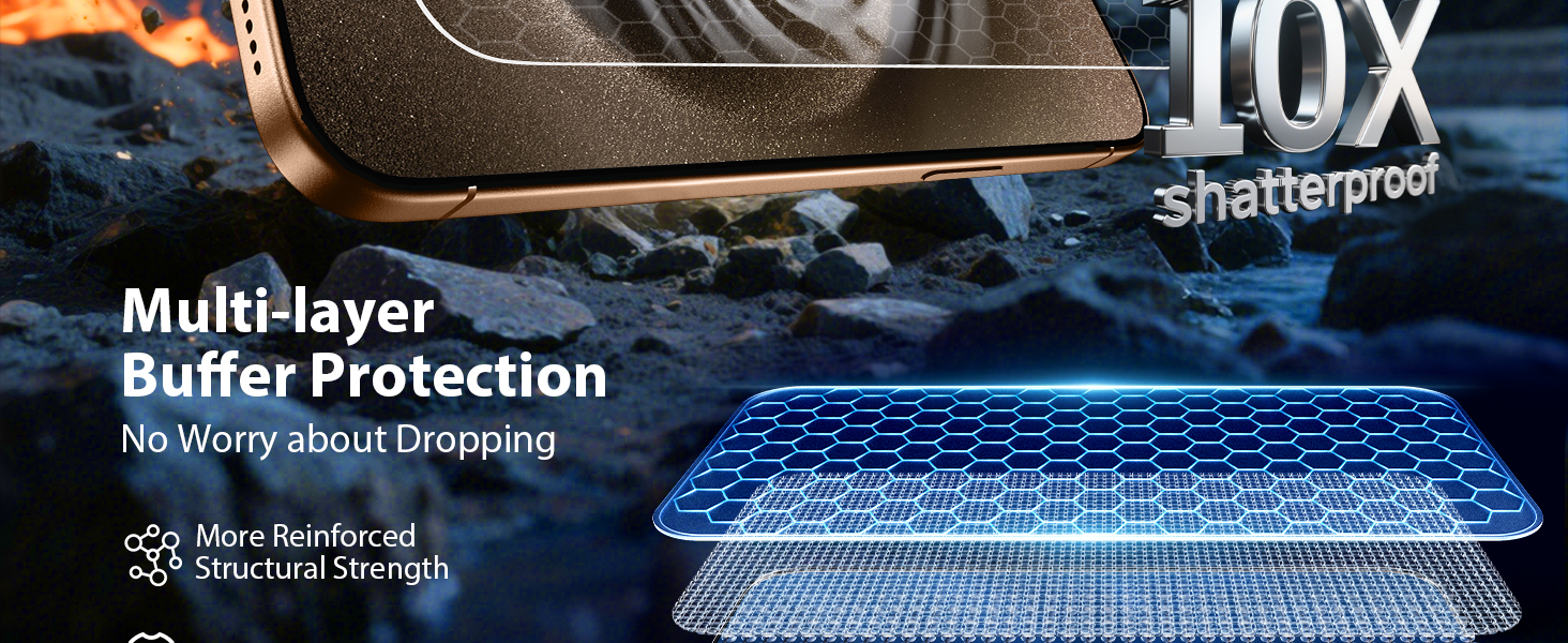 iphone 15 Pro glass Screen Protector