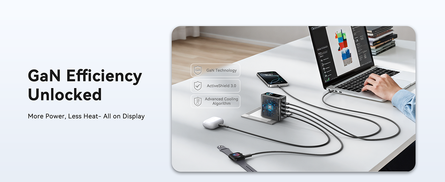 140W USB C Charger