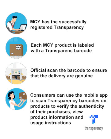 usb c docking station