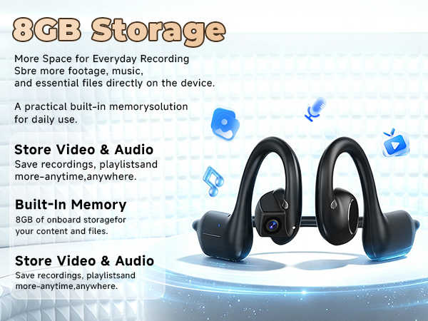 bone conduction headphones with camera