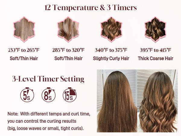 automatic hair curler