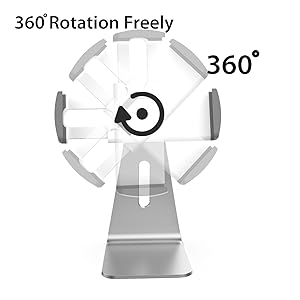 360 rotation