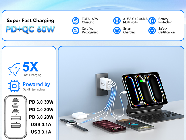 usb c charger block usb charger block charging blocks