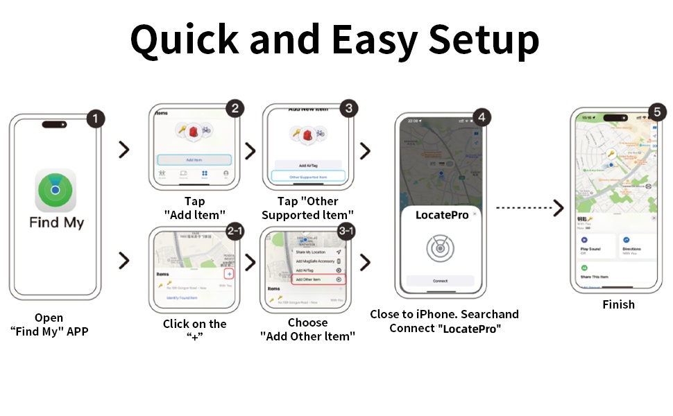 Car Tracker Device Hidden for Vehicles