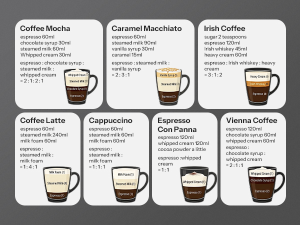 espresso machine