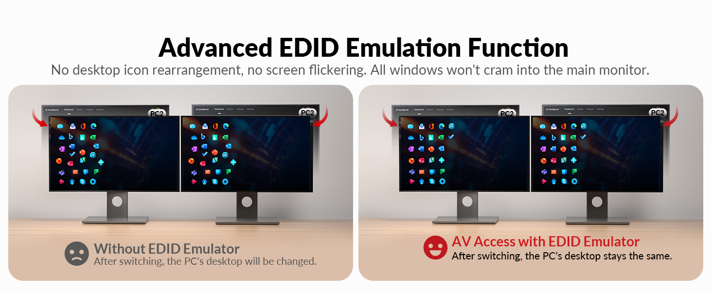 KVM Switch docking station 2 monitors