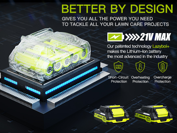 Electric Cordless Leaf Blower