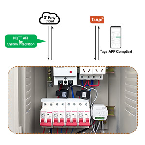 Energy monitor