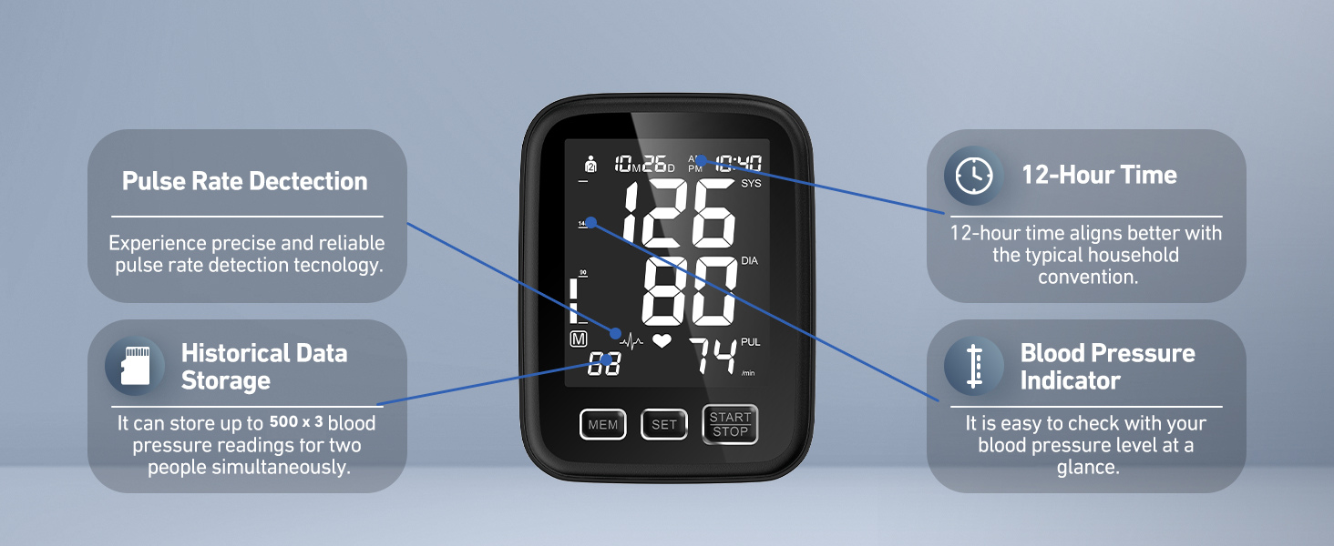 EXPLORE MORE FEATURES