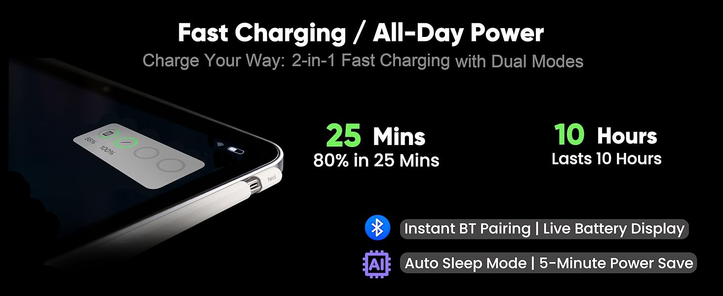 2-in-1 Fast Charging Magnetic Wireless | USB-C