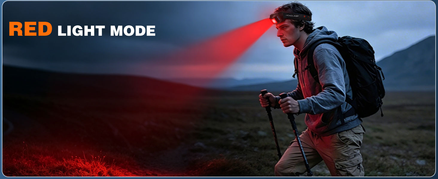 LED Headlamp Rechargeable 2 Pack