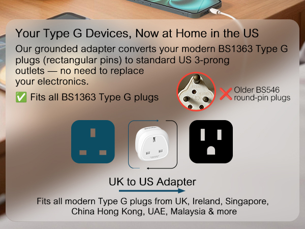 UK to US Adapter