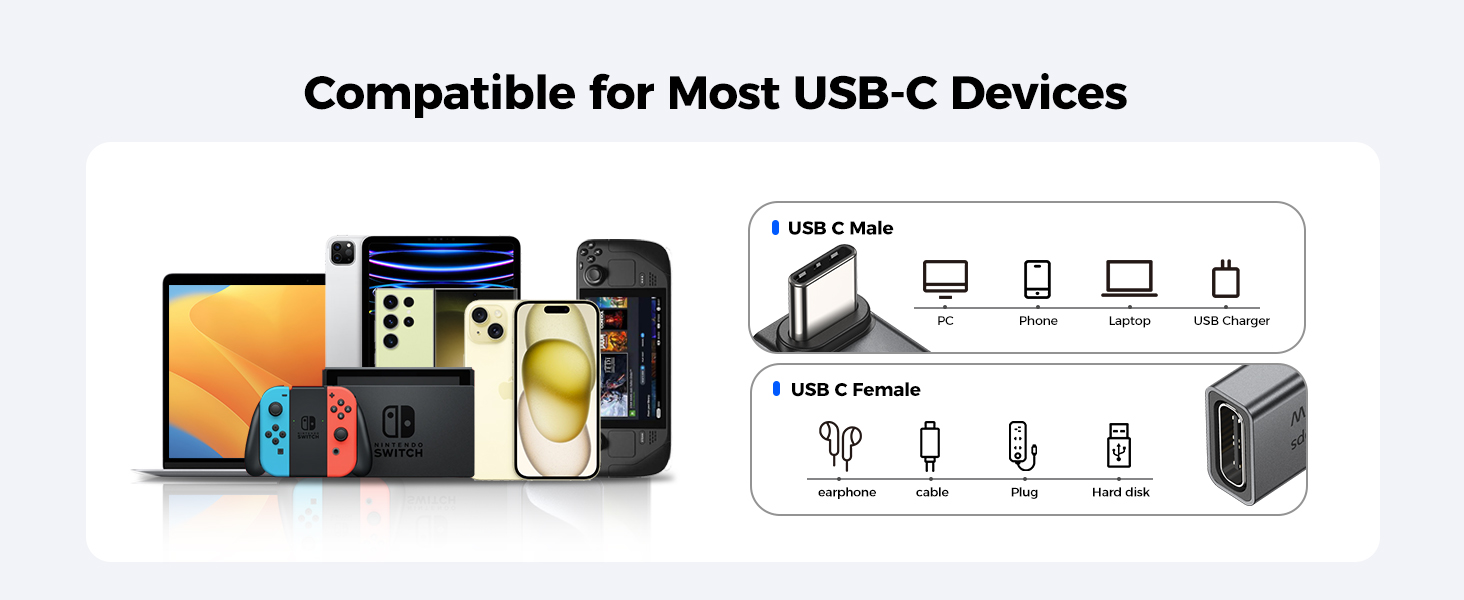 90 degree usb c