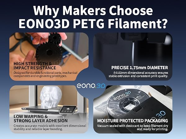WHY CHOOSE PETG FILAMENT FOR FUNCTIONAL PRINTING?