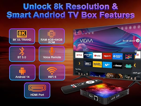 64GB Android tv box