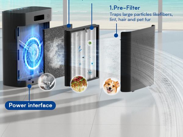 hepa air purifier