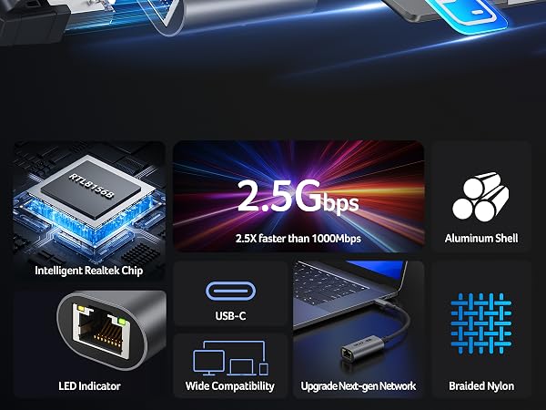 acer 2.5Gbps USB C to Ethernet Adapter