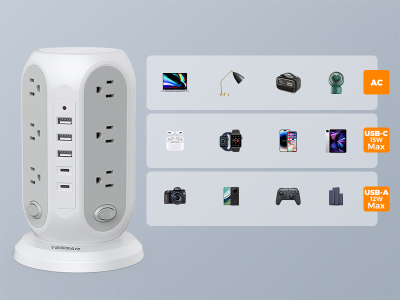 flat plug power strip