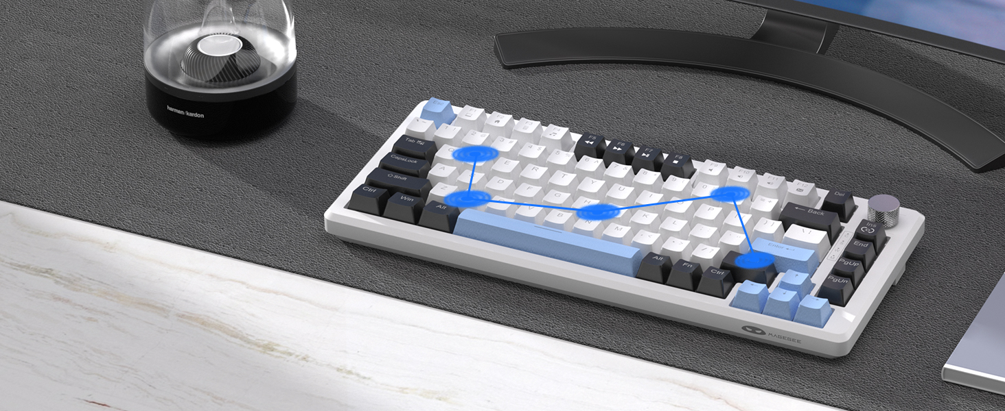 Full Keys Anti-Ghosting 