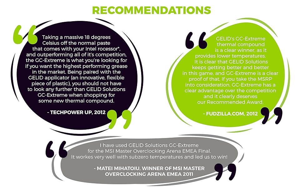 Recommendations