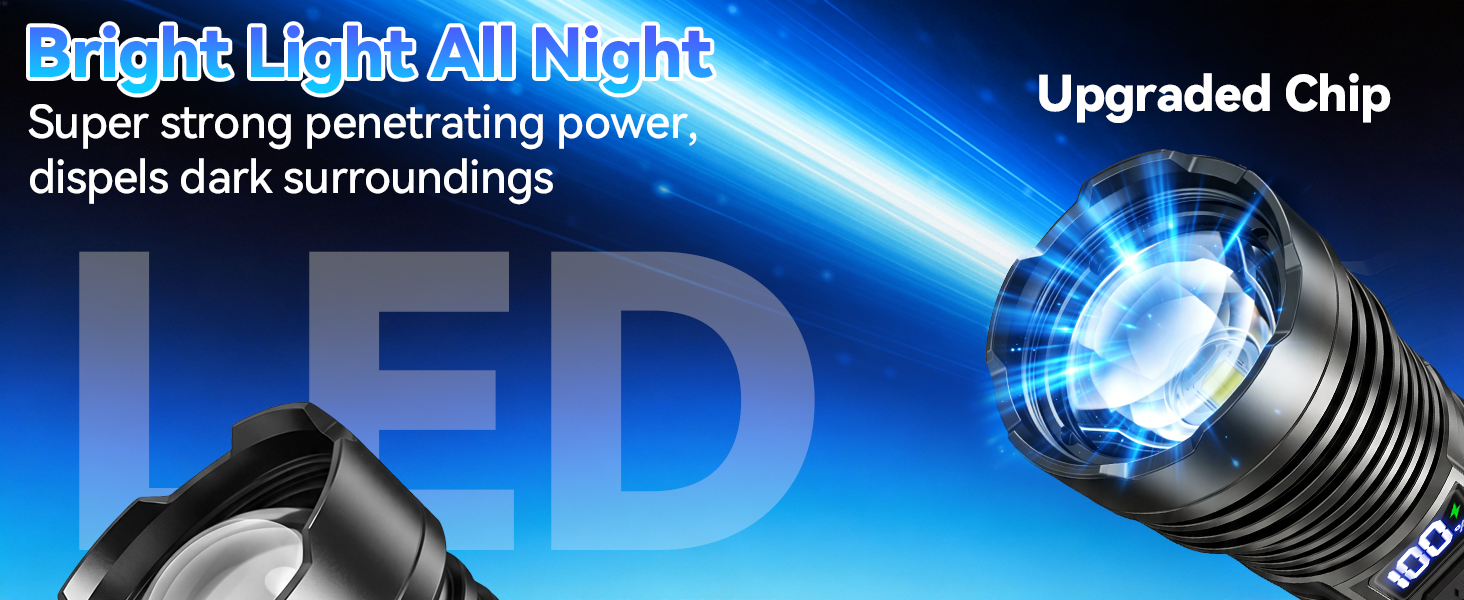 A77-LED flashlight-3