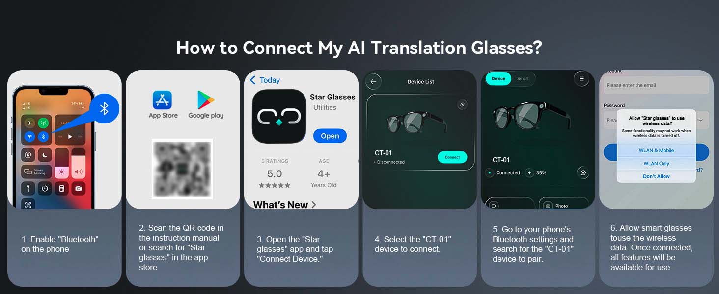 Camera glasses