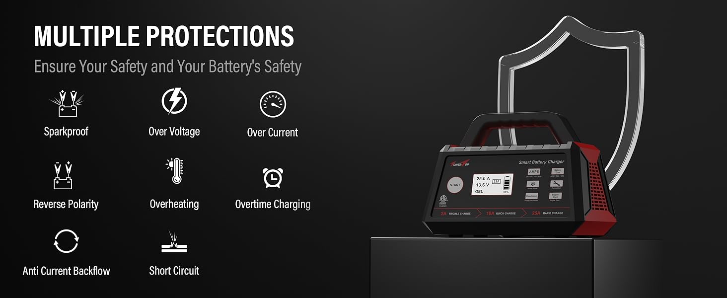 automotive battery charger