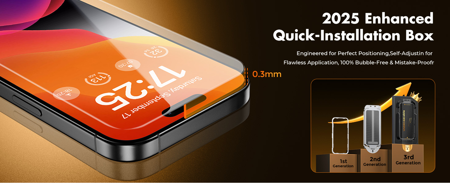 screen protector for iphone 15