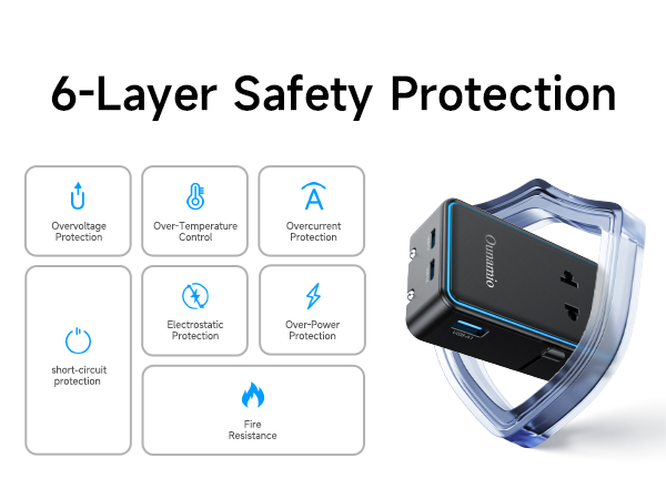 travel european plug adapter travel deals