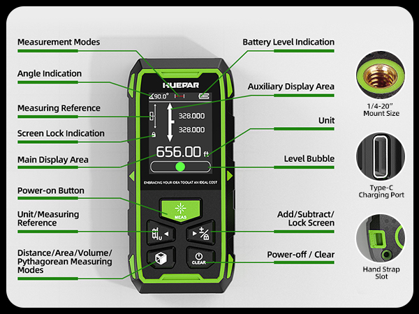 digital measuring tool