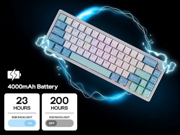 Compact wireless keyboard with RGB backlit keys and 4000mAh battery offering 23 hours backlit use or 200 hours standard use, surrounded by blue lighting effects.