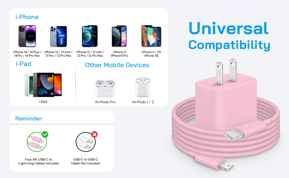 fast charger iphone