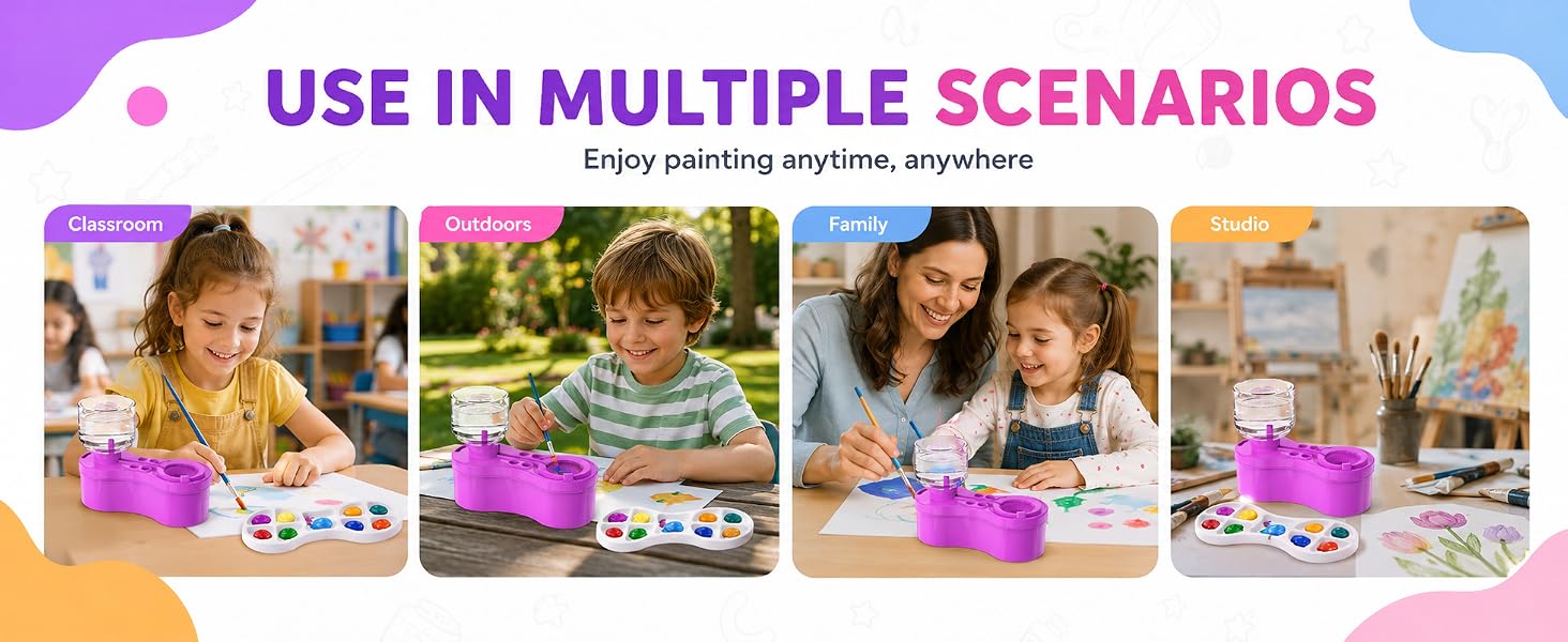 multiple scenarios