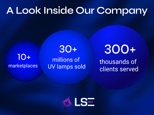Visual representation of LSE Lighting as a trusted leader in UV-C lighting solution