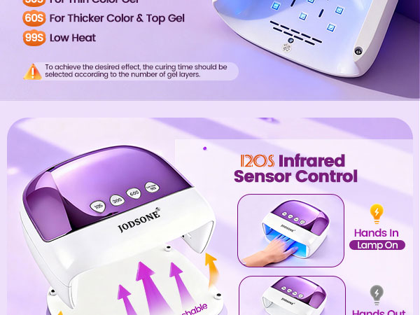 LED nail lamp
