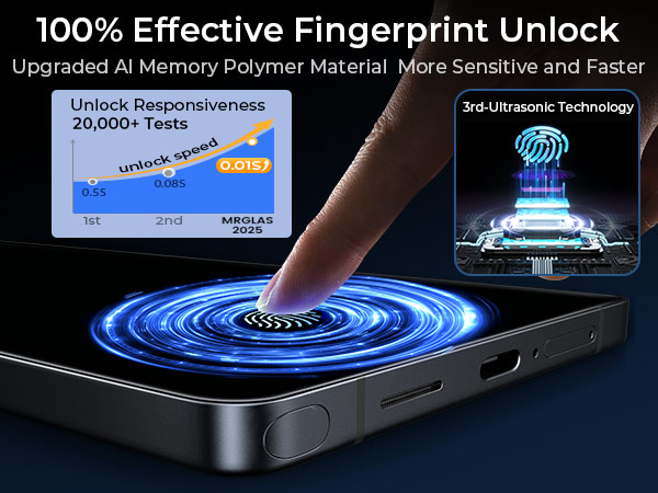 Samsung Galaxy S25 Ultra Screen Protector (1)