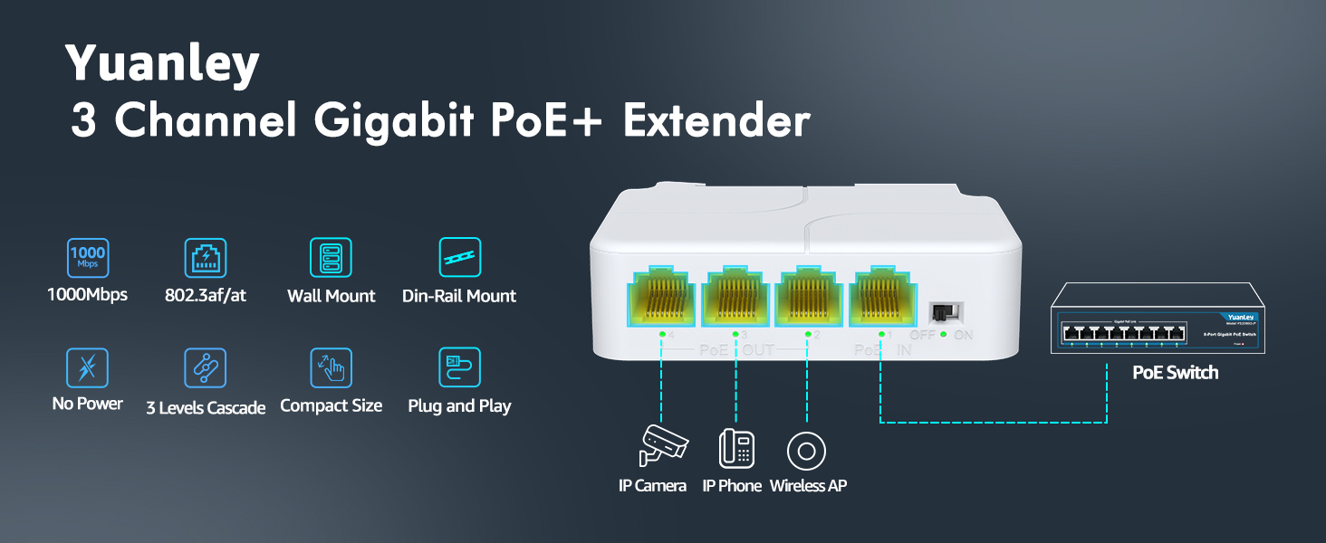 PoE Extender