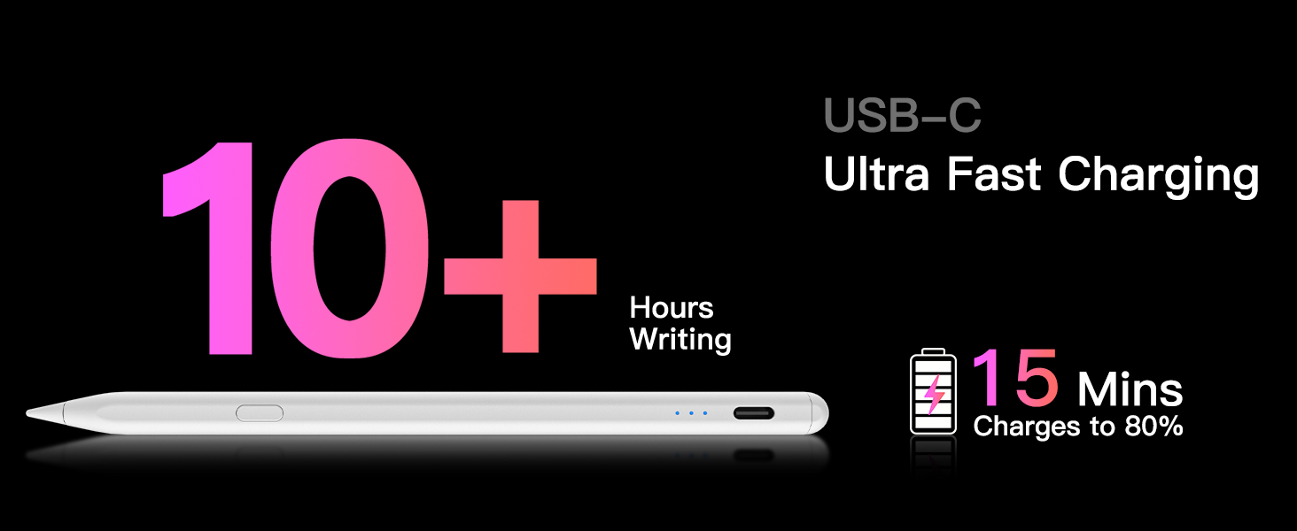 USB-C Ultra Fast charging