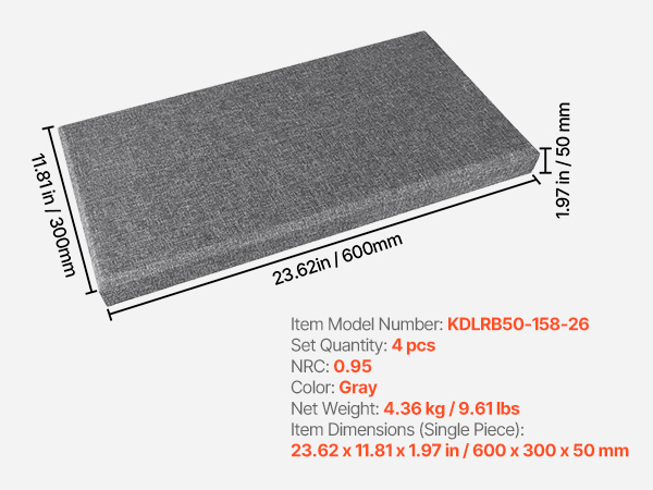 sound absorbing panel