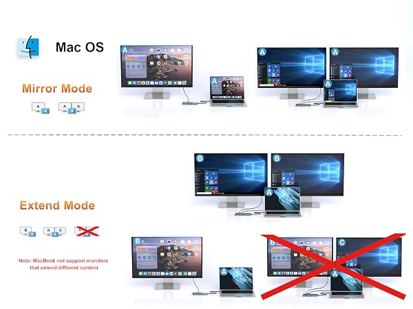 docking station for laptop
