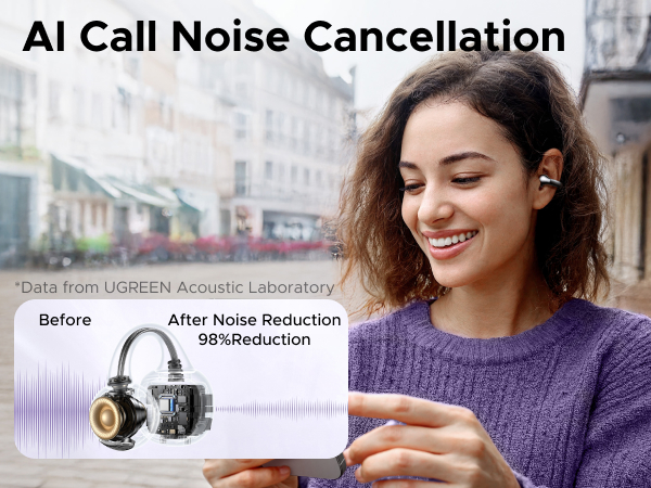 AI Call Noise
