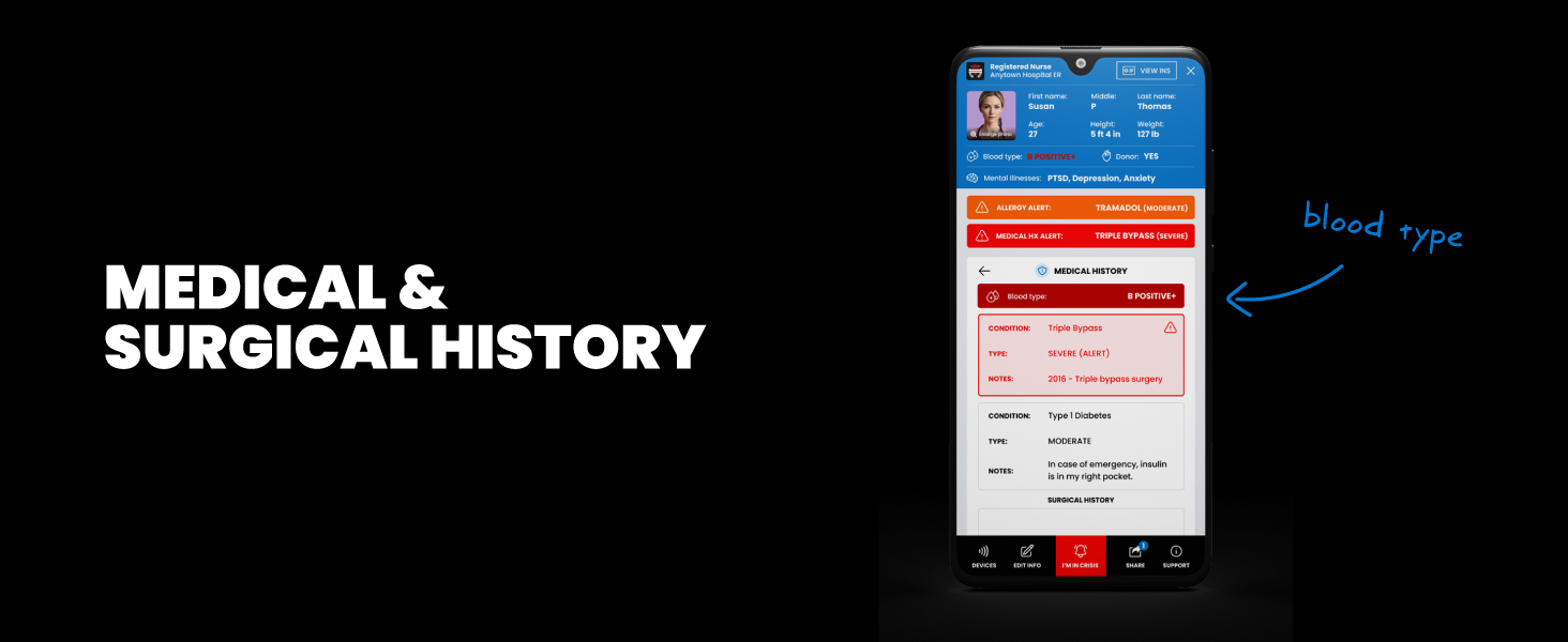 Medical History Screen