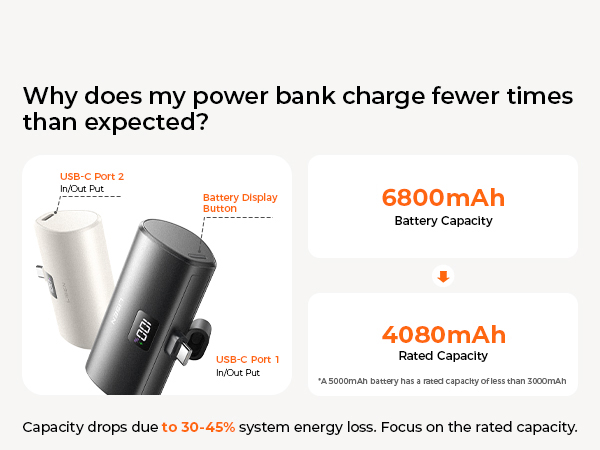 usb c power bank